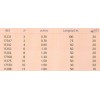 ALAMBRE GALVANIZADO N.12/ 50M